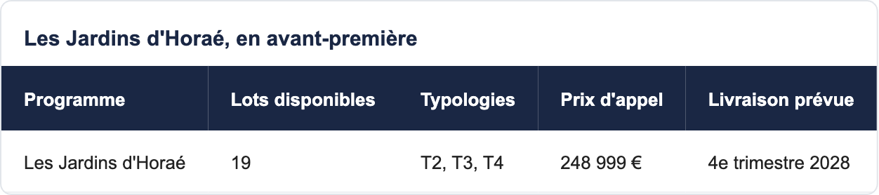Les Jardins d'Horaé, en avant-première