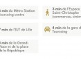 Programme Neuf LILLE-TOURCOING : Couvent de Havré Tourcoing
